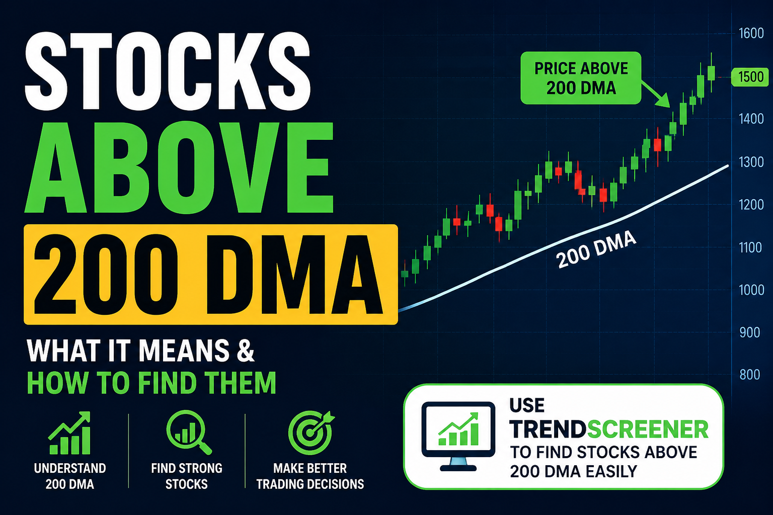 Stocks Above 200 DMA: What It Means & How to Find Them