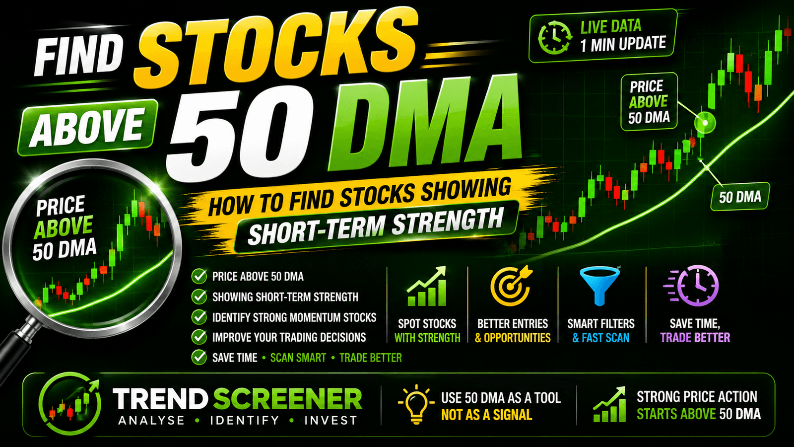 Stocks Above 50 DMA: How to Find Stocks Showing Short-Term Strength